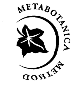 METABOTANICA METHOD trademark