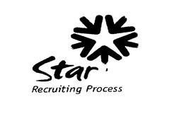 STAR RECRUITING PROCESS trademark