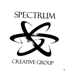 SPECTRUM CREATIVE GROUP trademark