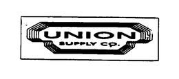 UNION SUPPLY CO. trademark