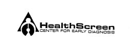 HEALTHSCREEN CENTER FOR EARLY DIAGNOSIS trademark