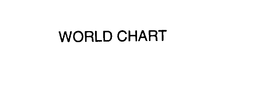 WORLD CHART trademark