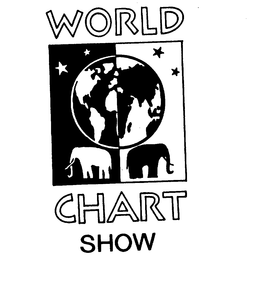 WORLD CHART SHOW trademark