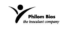PHILOM BIOS THE INOCULANT COMPANY trademark