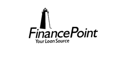 FINANCEPOINT YOUR LOAN SUPPORT trademark