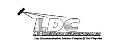 CHENAULT INCORPORATED YOUR TELECOMMUNICATIONS SOLUTIONS COMPANY @ YOUR FINGERTIPS trademark