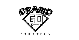 BRAND GO STRATEGY trademark