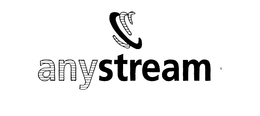 ANYSTREAM trademark
