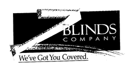 Z BLINDS COMPANY WE'VE GOT YOU COVERED. trademark