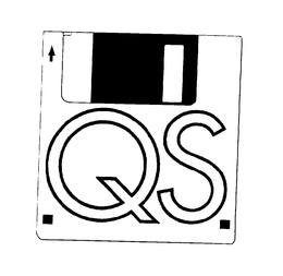 QS trademark