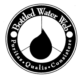 BOTTLED WATER WEB PURITAS QUALIS CONSISTERE trademark