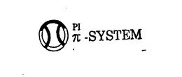 PI SYSTEM trademark