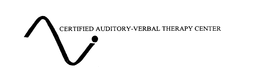 CERTIFIED AUDITORY-VERBAL THERAPY CENTER trademark