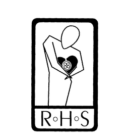 R.H.S trademark