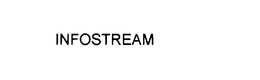 INFOSTREAM trademark