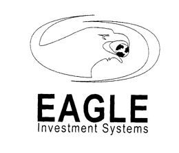EAGLE INVESTMENT SYSTEMS trademark