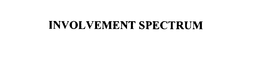 INVOLVEMENT SPECTRUM trademark