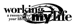 WORKING MY LIFE A RESOURCE FOR YOUR LIFESTYLE trademark