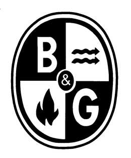 B & G trademark
