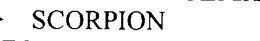 SCORPION trademark