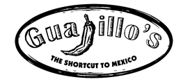 GUAJILLO'S THE SHORTCUT TO MEXICO trademark
