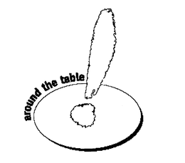 AROUND THE TABLE trademark
