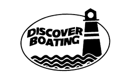 DISCOVER BOATING trademark