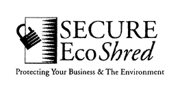 SECURE ECOSHRED PROTECTING YOUR BUSINESS & THE ENVIRONMENT trademark