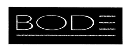 BODE trademark