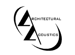 ARCHITECTURAL ACOUSTICS trademark