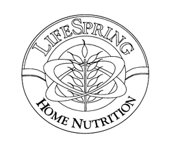 LIFESPRING HOME NUTRITION trademark