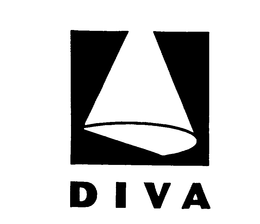 DIVA trademark