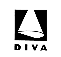 DIVA trademark