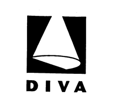 DIVA trademark
