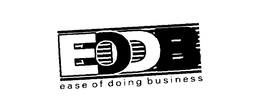 EODB EASE OF DOING BUSINESS trademark