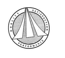 QUALITY SATISFACTION PERFORMANCE trademark