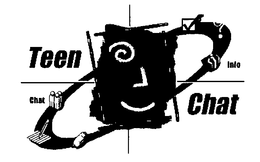 TEEN CHAT INFO trademark