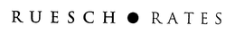 RUESCH RATES trademark