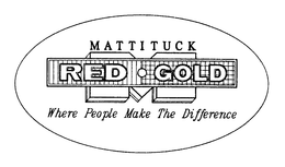 M RED GOLD MATTITUCK WHERE PEOPLE MAKE THE DIFFERENCE trademark