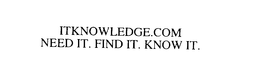 ITKNOWLEDGE.COM NEED IT.FIND IT.KNOW IT. trademark