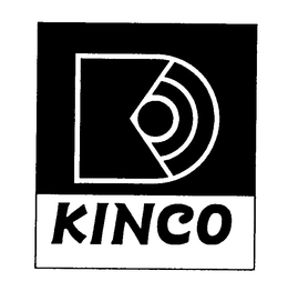 KINCO trademark
