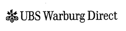 UBS WARBURG DIRECT trademark