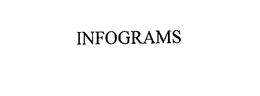 INFOGRAMS trademark