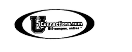 UCONNECTIONS.COM OFF-CAMPUS, ONLINE trademark