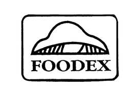 FOODEX trademark