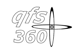 QFS360 trademark