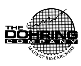 THE DOHRING COMPANY MARKET RESEARCHERS trademark