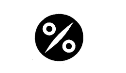 % trademark