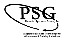 INTEGRATED BUSINESS TECHNOLOGY FOR ECOMMERCE & CATALOG INDUSTRIES trademark