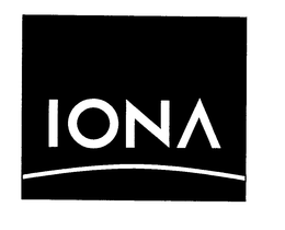 IONA trademark